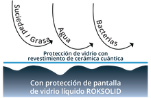 Cargar imagen en el visor de la galería, Protect My Phone - Kit de Producción Móvil
